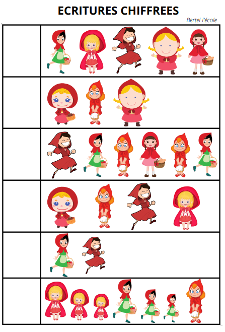 Personnages des contes